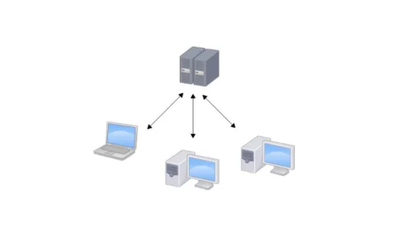 SVN 与 Git 的对比分析，选择适合你的版本控制工具