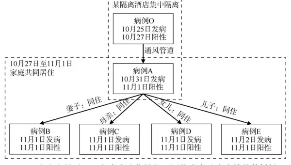Retool 数据管道错误处理:异常数据的重试与隔离策略