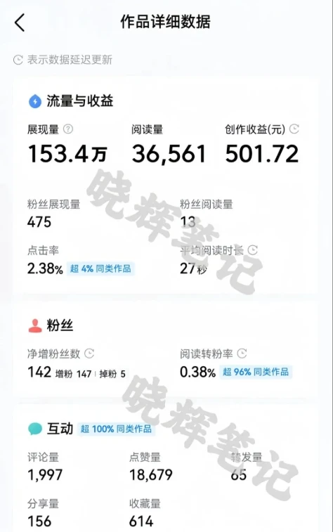 2025年今日头条新玩法,我用这个方法,一天挣了5张+