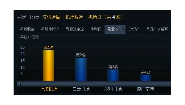 未来编程工具雏形:基于脑机接口的代码补全与错误定位