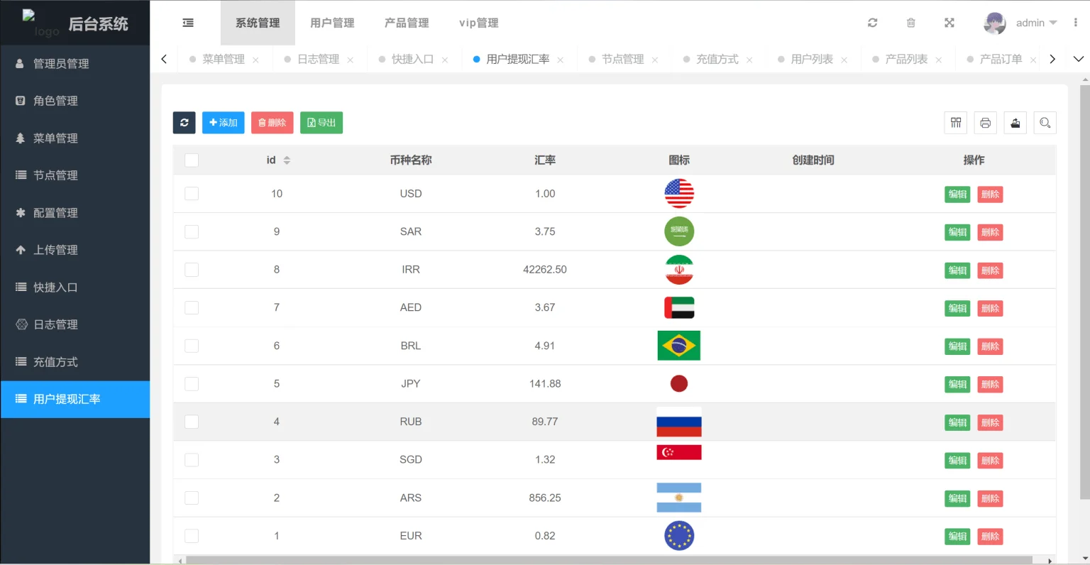 多国语言版_USDT虚拟币投资理财系统源码/海外区块链投资理财源码