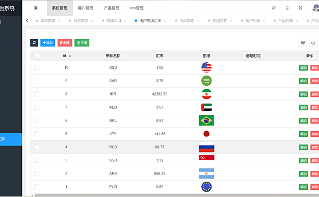 多国语言版_USDT虚拟币投资理财系统源码/海外区块链投资理财源码