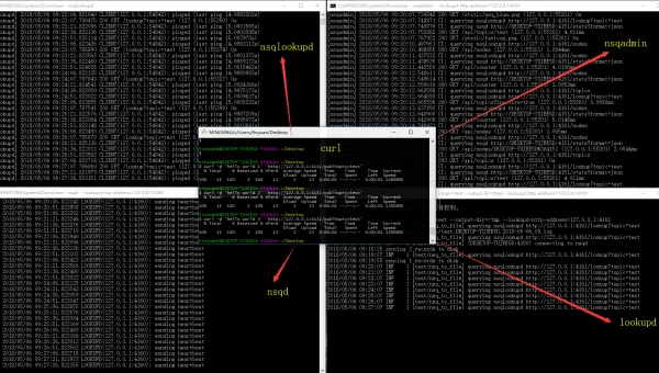 linux系统配置什么电脑
