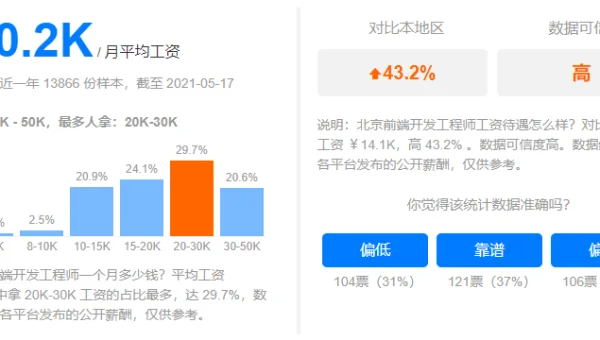 JavaScript 函数式响应式编程的趋势探讨