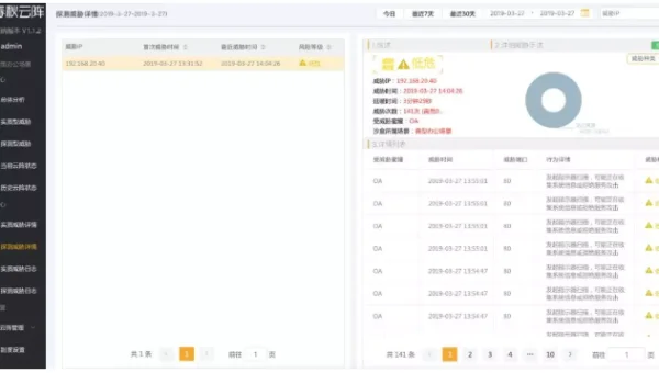 linux命令获取服务器状态