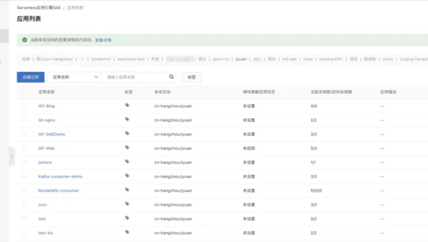 Mercurial 命名空间分支权限：基于用户组的代码读写控制