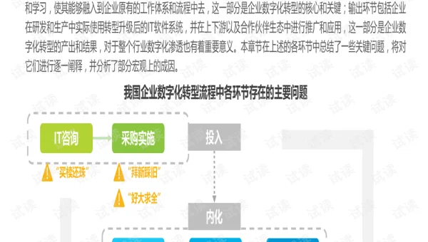 制造业数字化转型:OutSystems 与 MES 系统数据对接实践