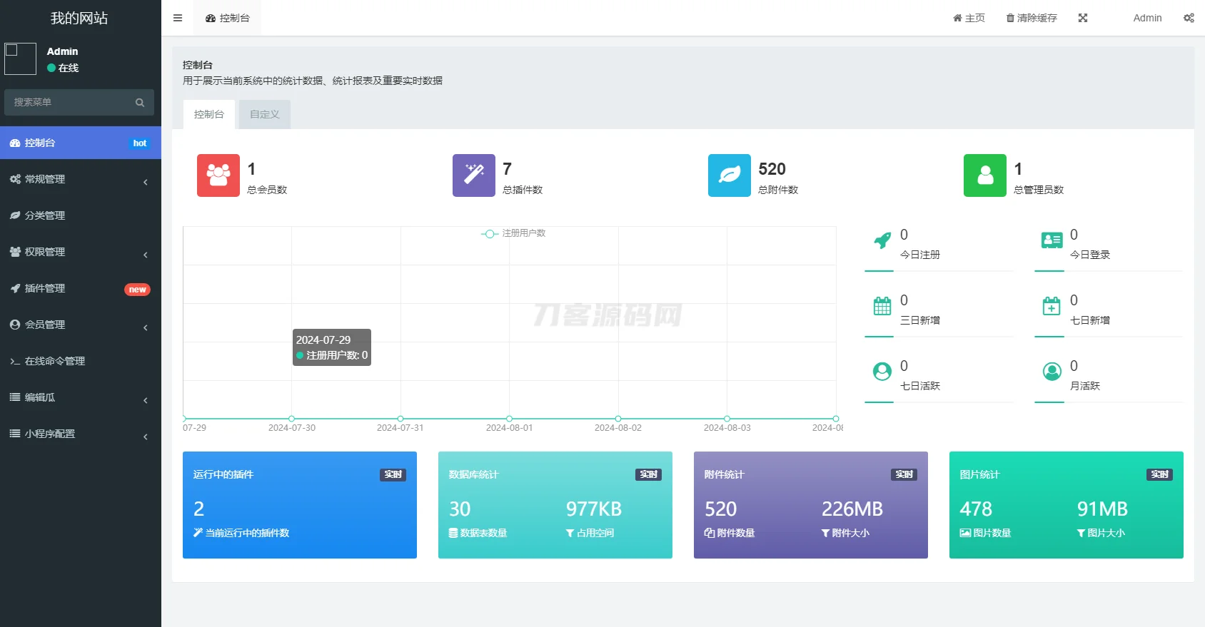 用户看广告获取密码访问网页内容流量主模式源码v2.0