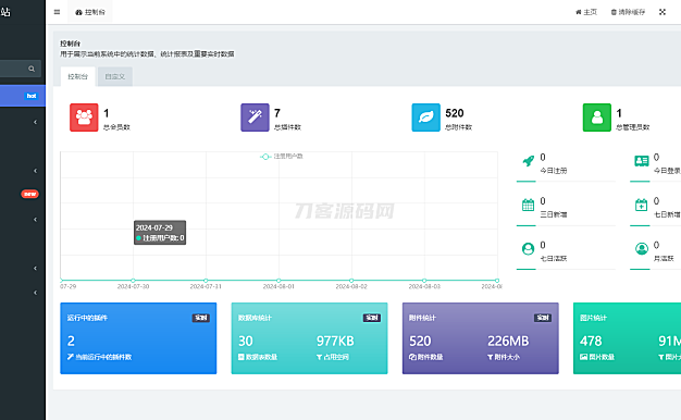 用户看广告获取密码访问网页内容流量主模式源码v2.0