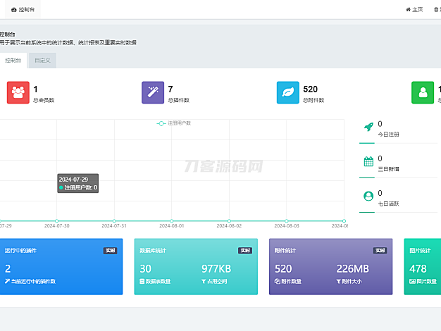 用户看广告获取密码访问网页内容流量主模式源码v2.0