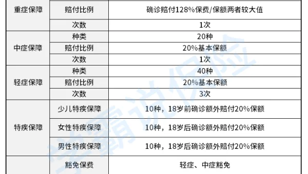 禁用 Windows Defender 提升性能？安全与性能平衡
