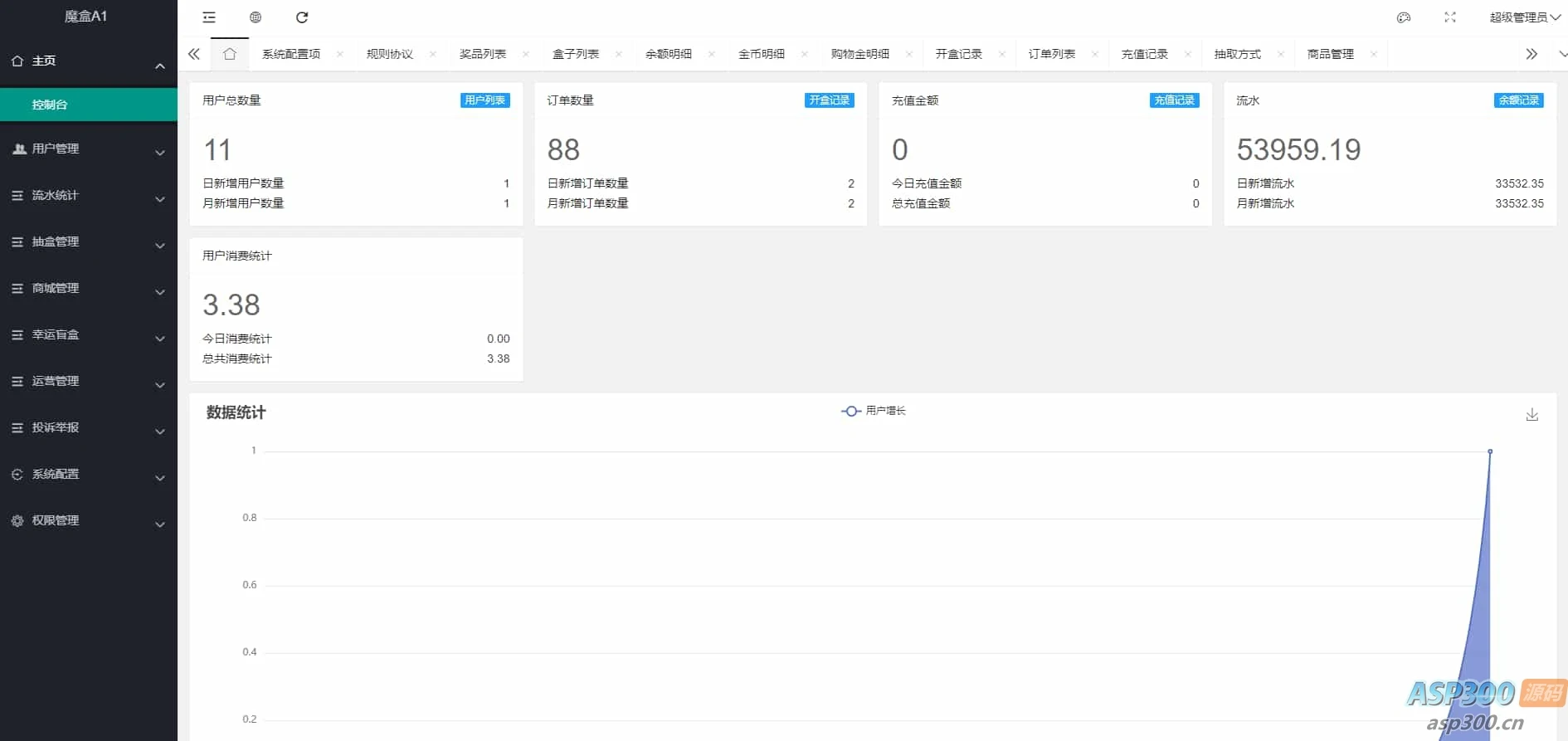 潮乎盲盒小程序，盲盒全开源源码，潮玩盲盒功能，推广海报，多级分销，小程序源码