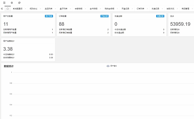 潮乎盲盒小程序，盲盒全开源源码，潮玩盲盒功能，推广海报，多级分销，小程序源码