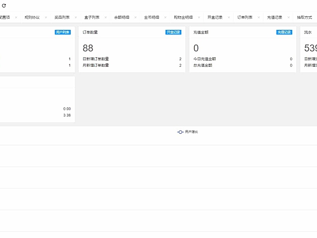 潮乎盲盒小程序，盲盒全开源源码，潮玩盲盒功能，推广海报，多级分销，小程序源码