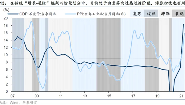 Linux 中如何配置和使用 OpenVPN 服务器