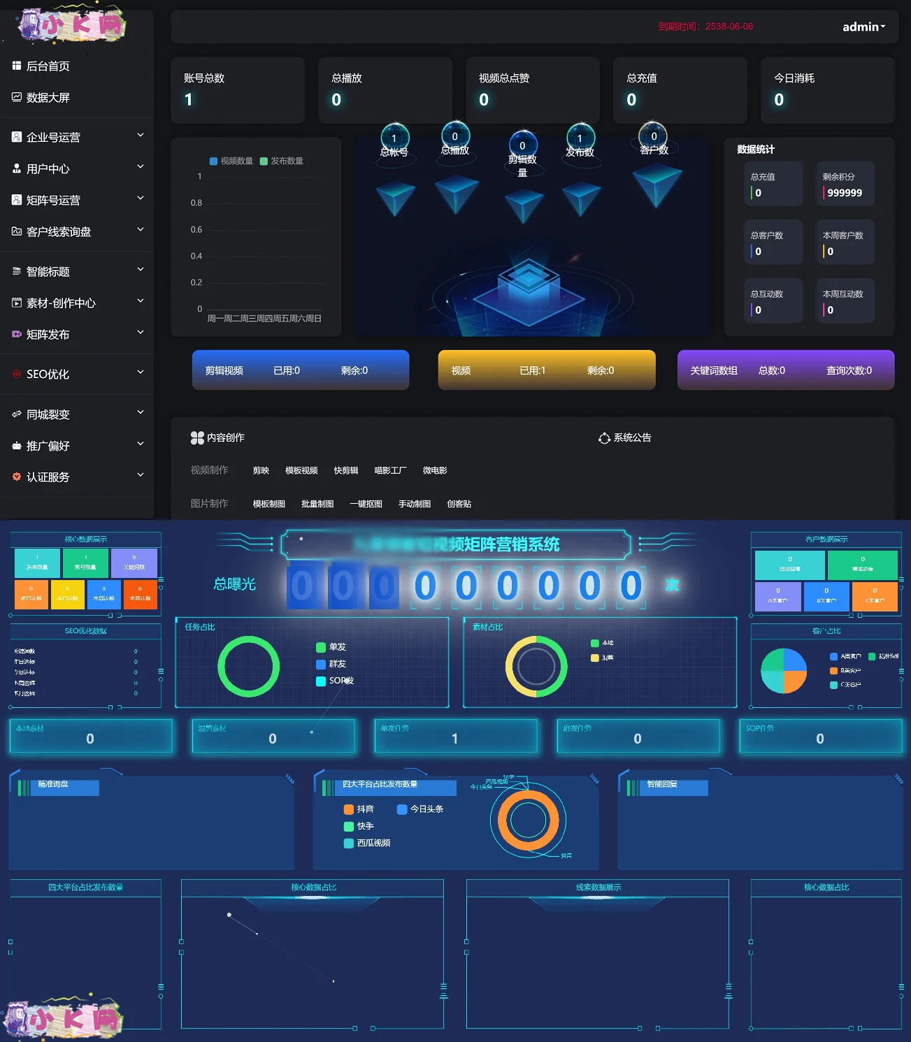 抖音矩阵云混剪系统 源码短视频矩阵营销系统V2.3.0(免授权版)