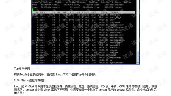 Sphinx 编写命令行工具手册的方法