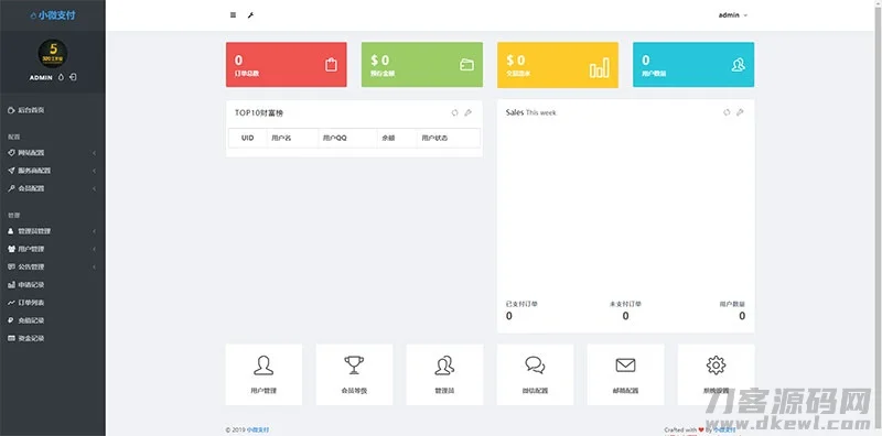 小微支付服务商专用源码 Thinkphp内核