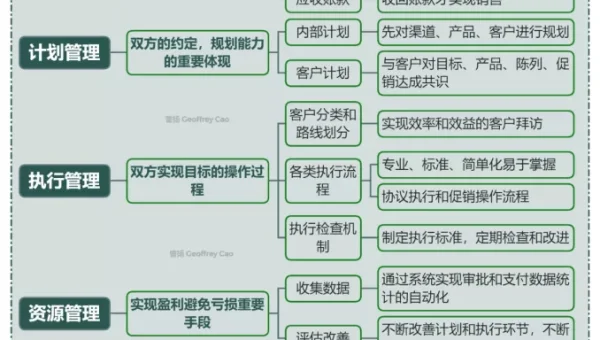 Java 图书借阅系统项目实战:图书管理与借阅规则