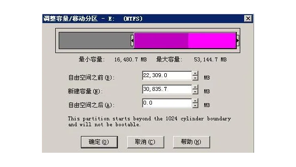 怎样在 Linux 里调整分区大小？