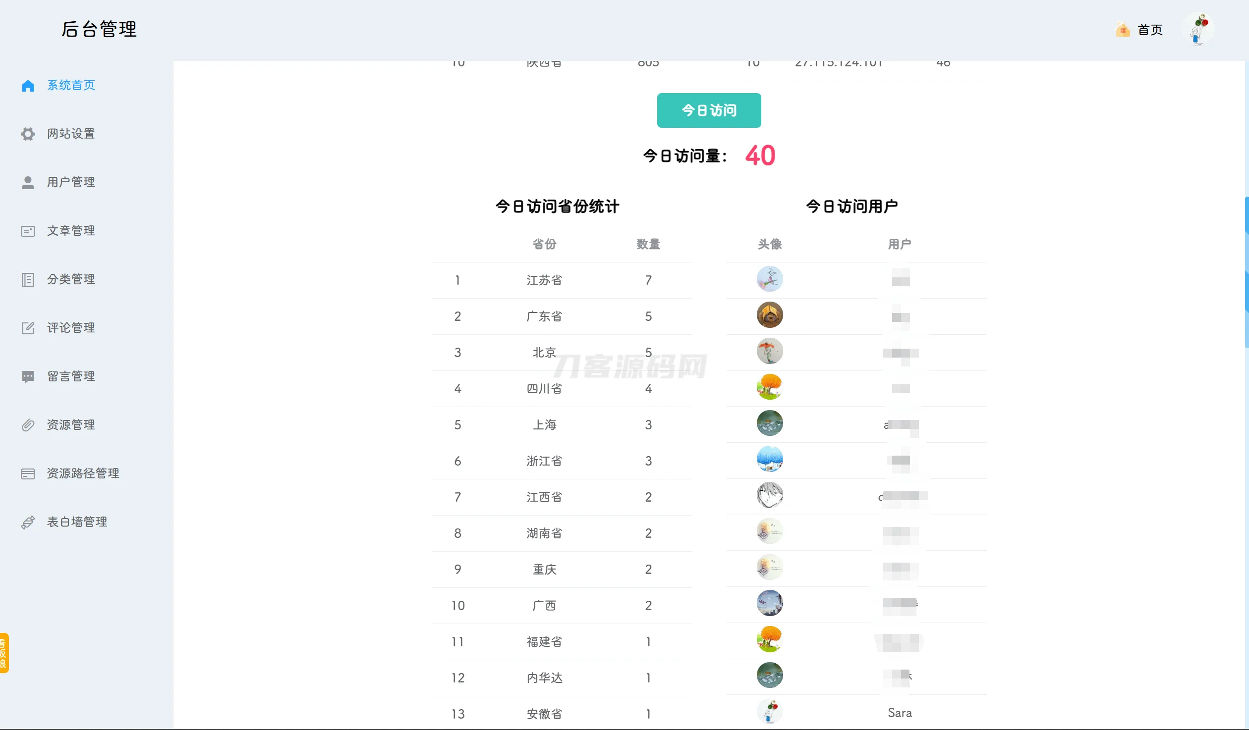 1714050643314145.png POETIZE个人博客系统源码 | 最美博客