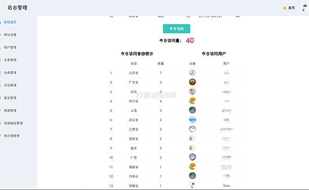 POETIZE个人博客系统源码 | 最美博客