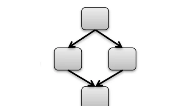 Linux 如何安装和使用 Docker 容器