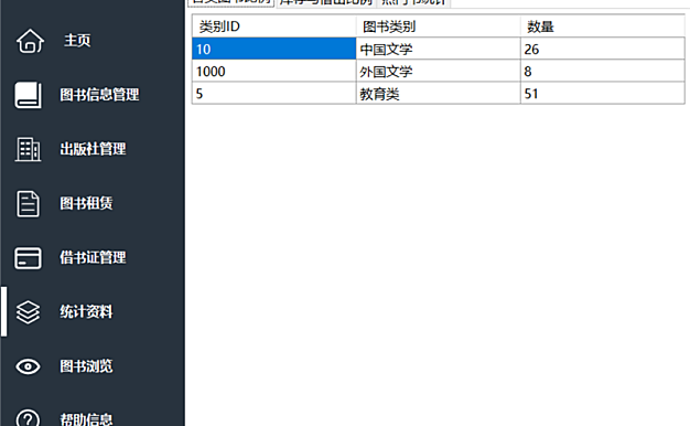 基于C#开发的图书管理系统 书籍借还登记管理统计
