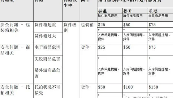 Git 仓库体积过大怎么办？BFG Repo-Cleaner 深度清理实战