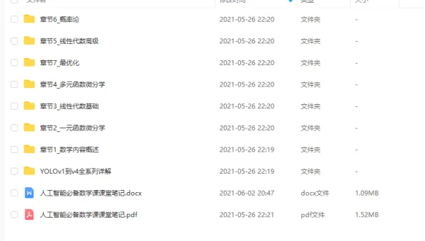 人工智能编程学习的数学基础