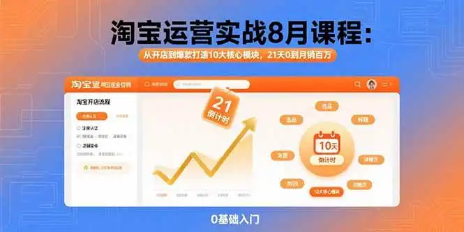 （15849期）淘宝运营实战8月课程：从开店到爆款打造10大核心模块，21天0到月销百万