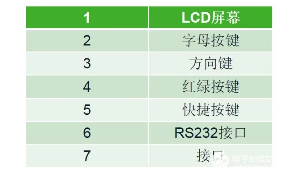 Tabnine 性能基准测试：不同编程语言下的补全准确率对比