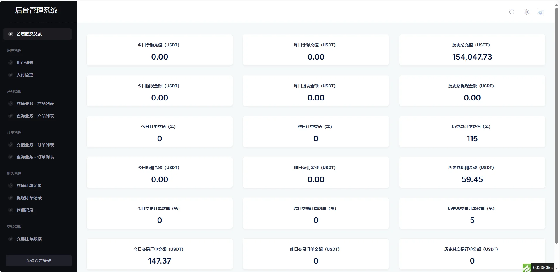 小利特惠生活缴费话费充值源码 带承兑系统