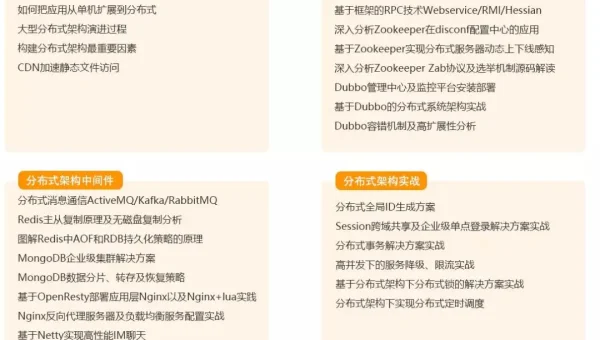 Java 微服务架构升级的趋势