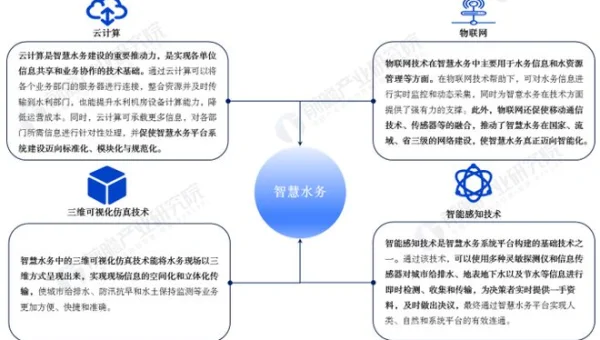 区块链技术基础知识点