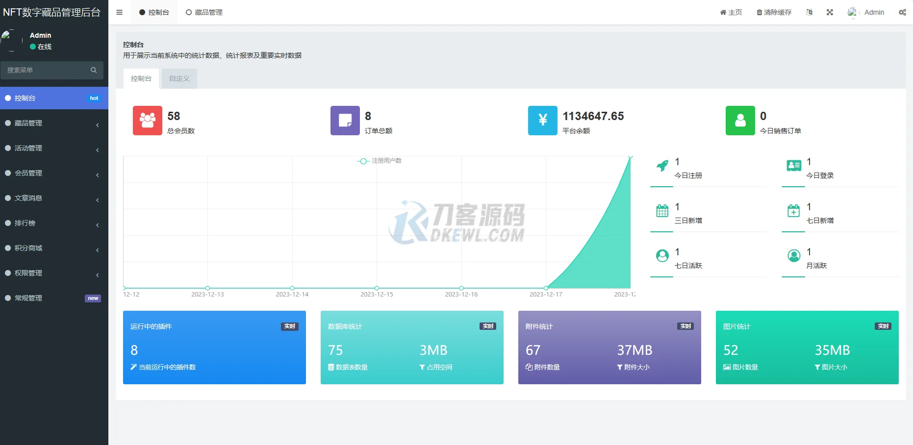 玖玖NFT数字藏品源码