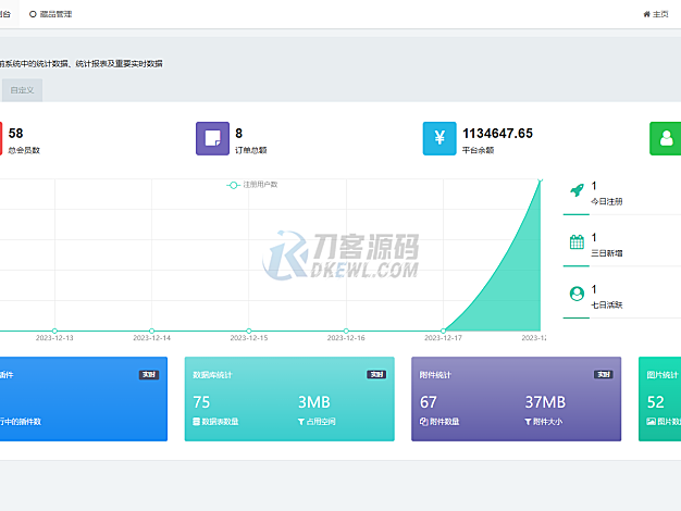 玖玖NFT数字藏品源码