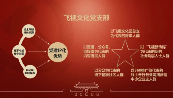 linux 限制ip访问网站吗