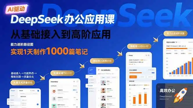 （15754期）DeepSeek办公应用课：从基础接入到高阶应用，实现1天制作1000篇笔记