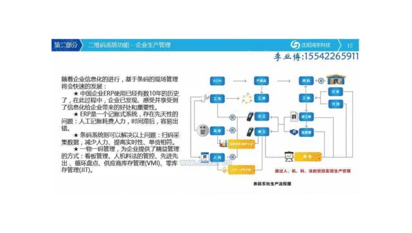 物流仓储管理系统：Retool 与 RFID 设备数据实时同步