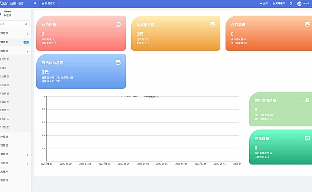 最新陪玩陪聊系统网站源码 娱乐交友系统公众号版