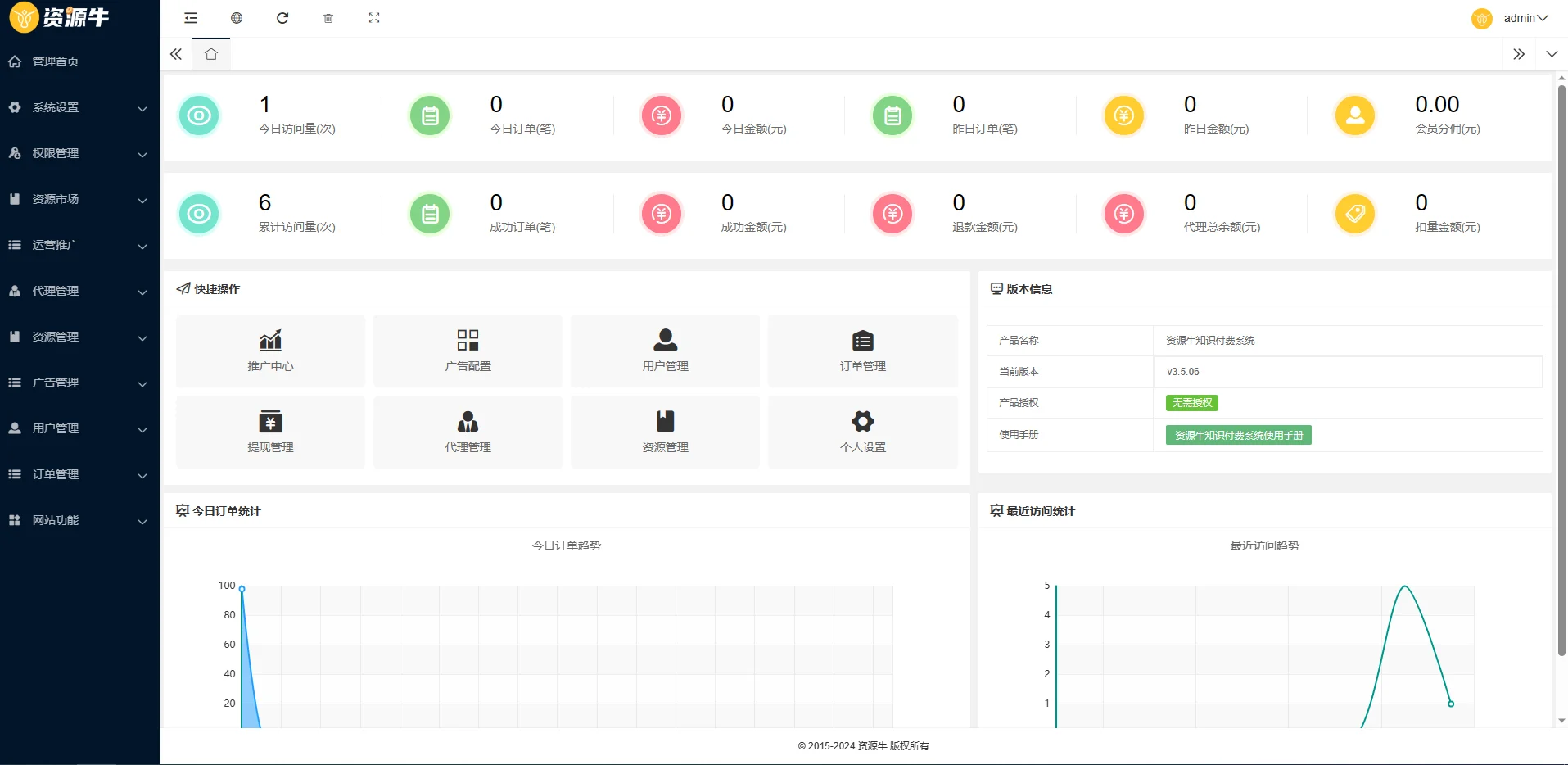 《2024最火的资源牛知识付费系统小程序+PC+H5三端数据互通支持采集资源开源版》