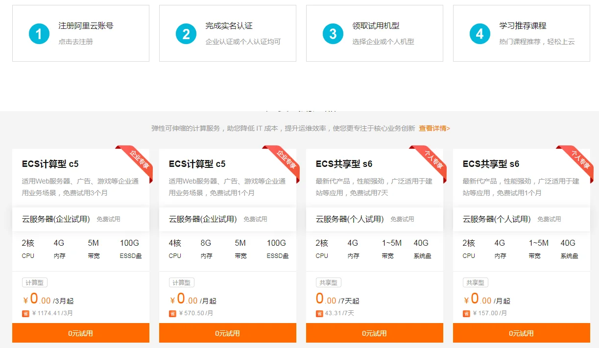 阿里云试用7~90天服务器