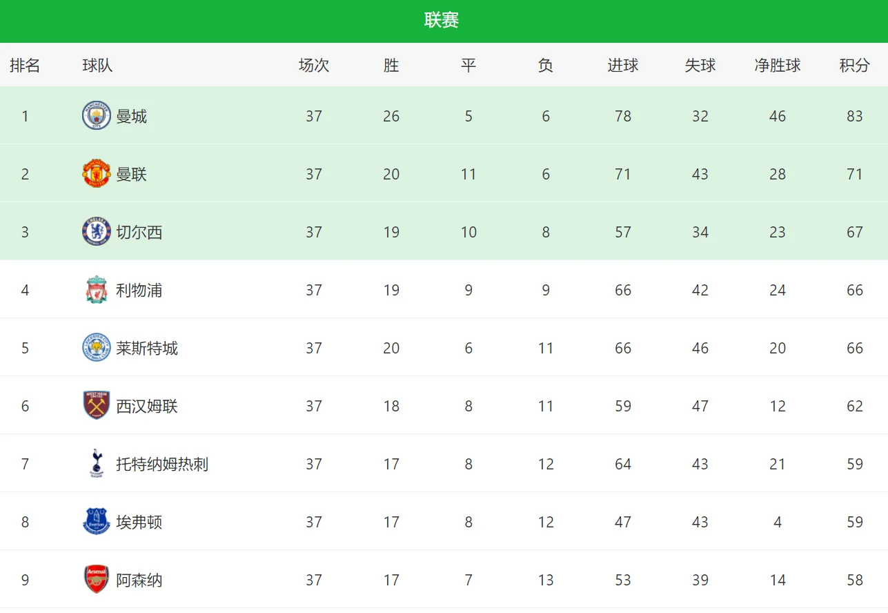 天选3怎么退出windows账户