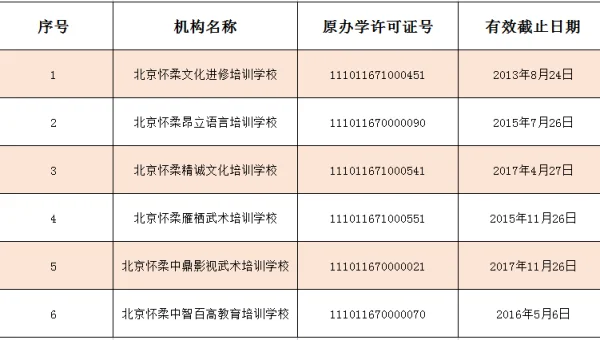 Tabnine 团队知识库训练：基于内部代码库的定制化模型