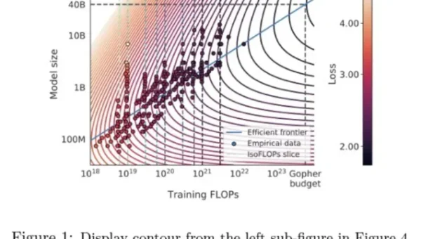 人工智能模型优化技巧：使用知识蒸馏压缩模型