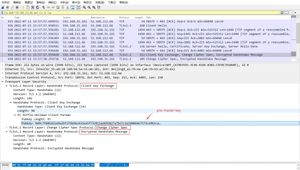 Docker Swarm TLS 加密:节点间通信安全的证书管理