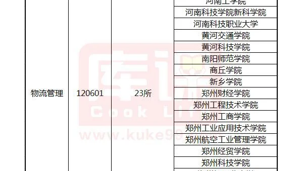 Windows 10 单语言专业版官方下载渠道