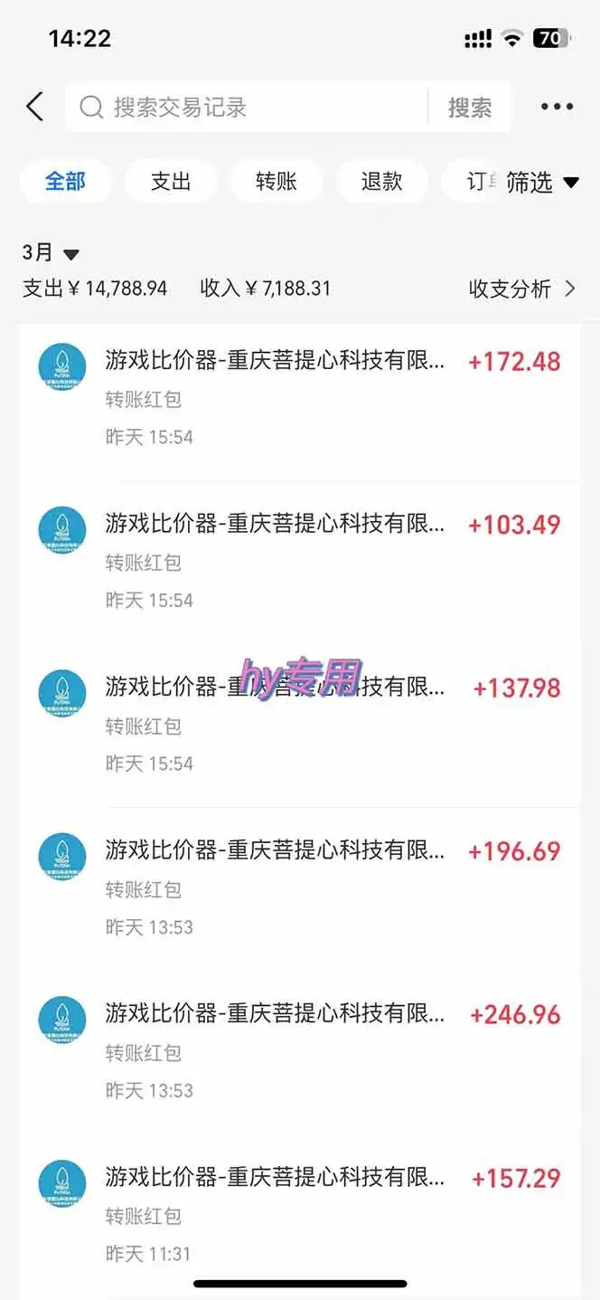 （14228期）游戏全自动挂机躺赚项目，日入千元，小白轻松上，,长期稳定