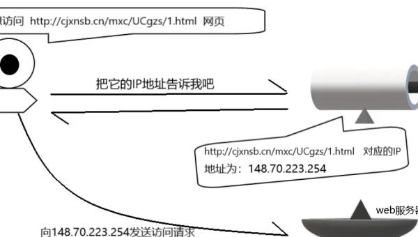 Tabnine 代码预测延迟优化:本地缓存与远程服务器协同